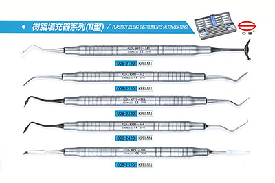- Aluminum Composite Instruments Kit Type II