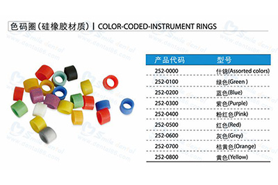 - Color Code Instrument Rings
