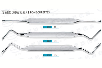 - Curettes - Surgical