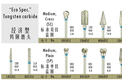 SDT-BU24 - Eco Spec Tungsten carbide