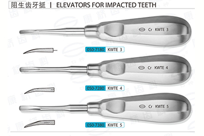 - Elevators for 3rd Molars