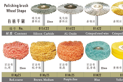 - Miniature Polishing Brushes  - Miniature Polishing Brushes