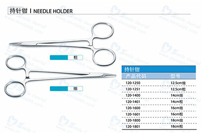 - Needle Holders