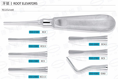 - Root Elevators Large Handle