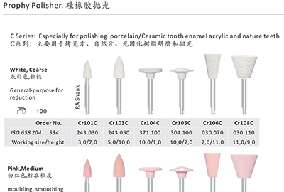 BU32 - RA/CA Prophy Polisher  - RA/CA Prophy Polisher