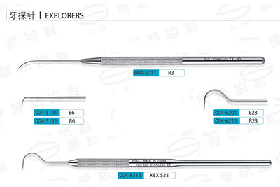- Single End Explorers