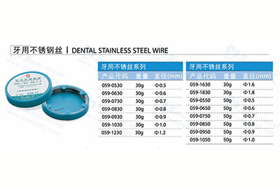 - Stainless Steel Wire - Stainless Steel Wire