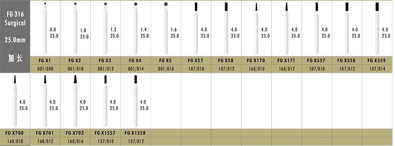 - Tungsten Carbide Bur 316 FG XL  - Tungsten Carbide Bur 316 FG XL